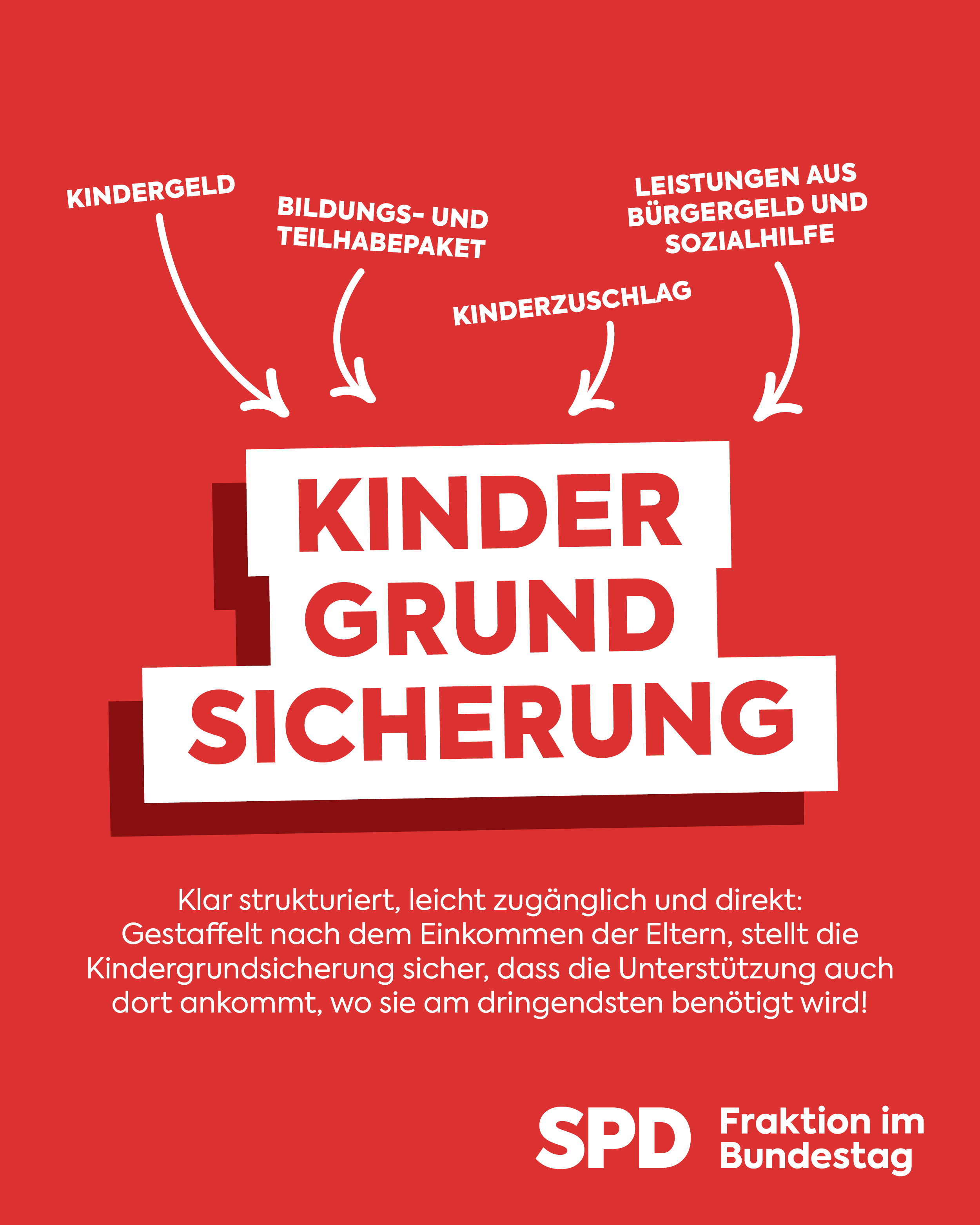 sharepic_kindergrundsicherung_neu