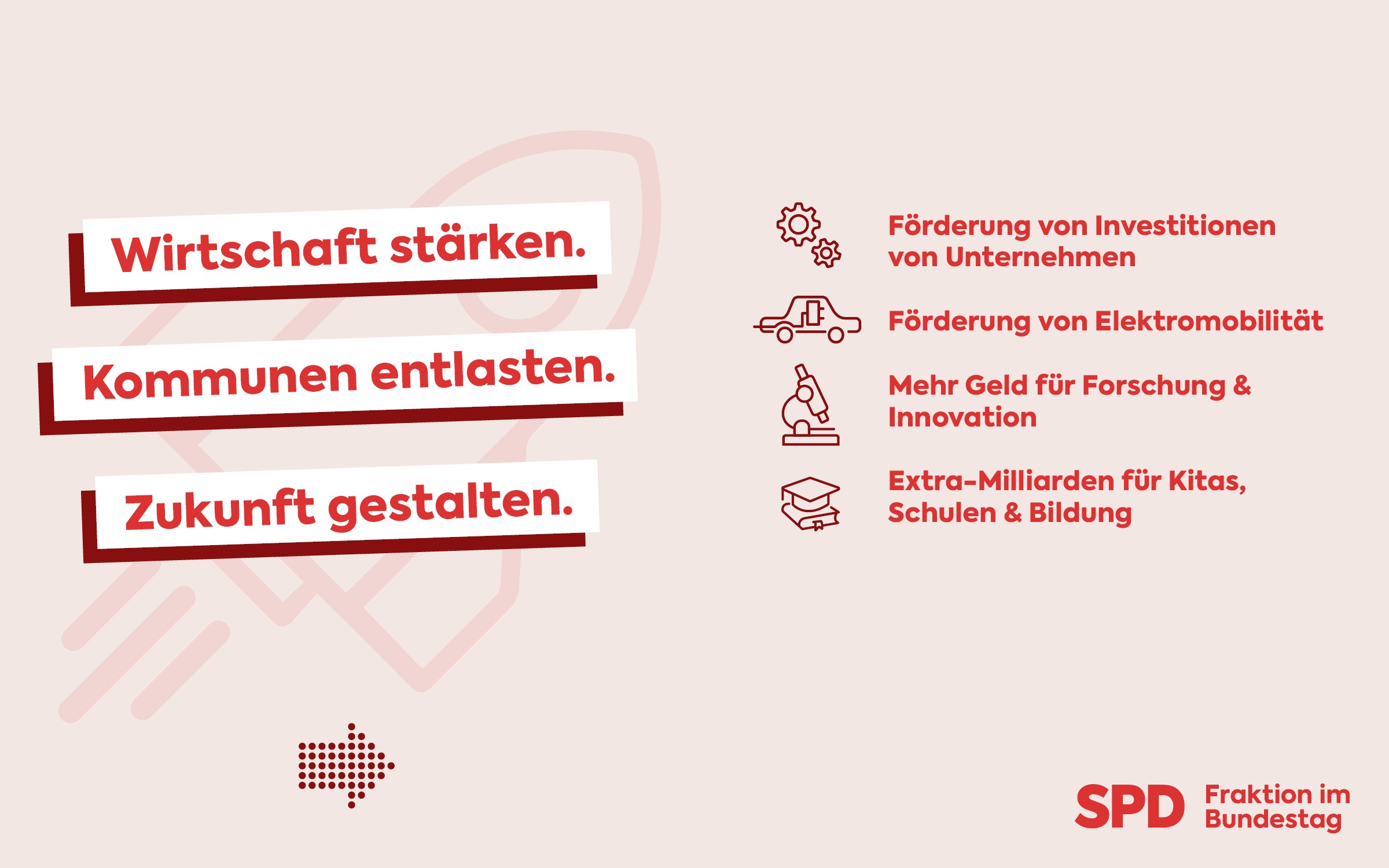 wachstumsbooster