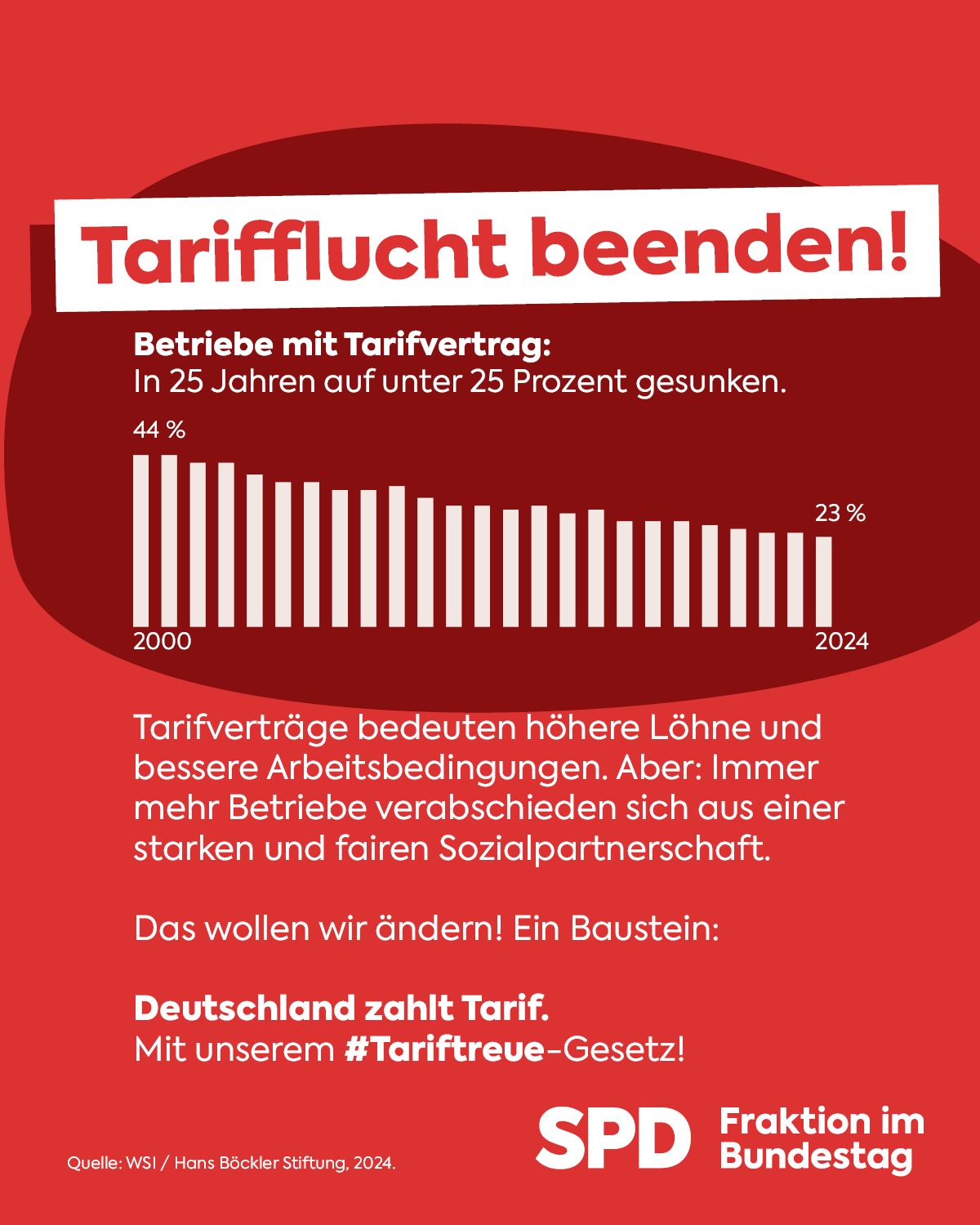tariftreue_infos_final2